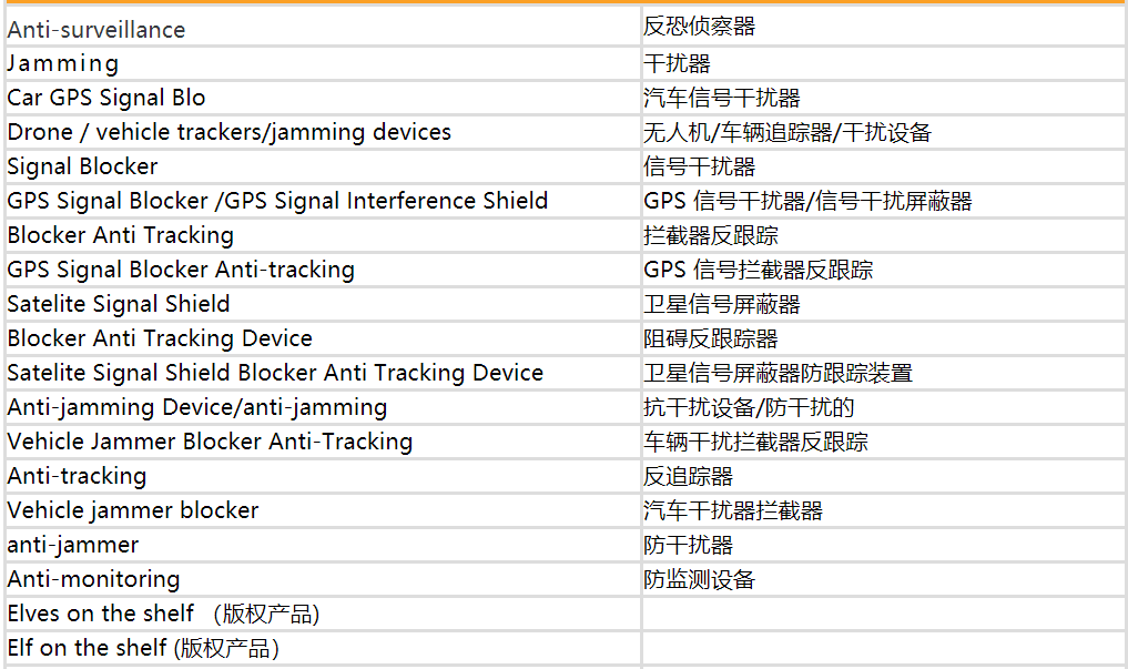干货 | @卖家朋友们，JUMIA运营宝典来咯！