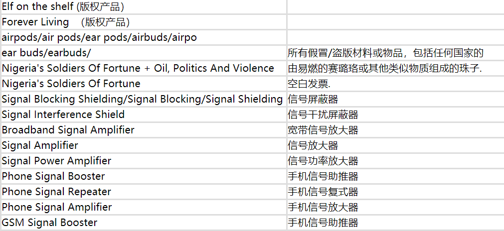 干货 | @卖家朋友们，JUMIA运营宝典来咯！
