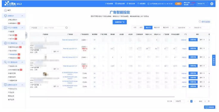 亚马逊PPC广告运营大赛启动，海量奖金等您拿！