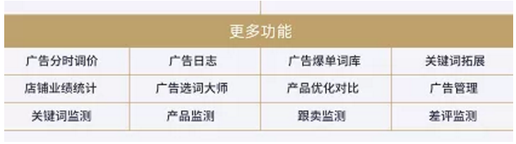 亚马逊PPC广告运营大赛启动，海量奖金等您拿！