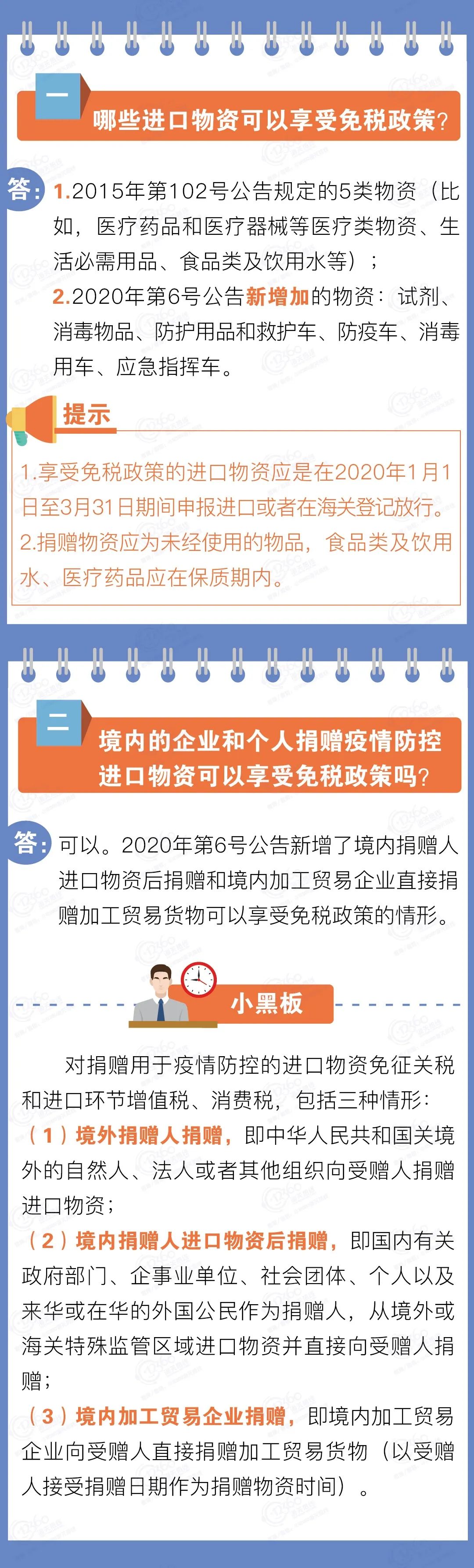 關務實用：疫情進口物資免稅政策有關事項解答