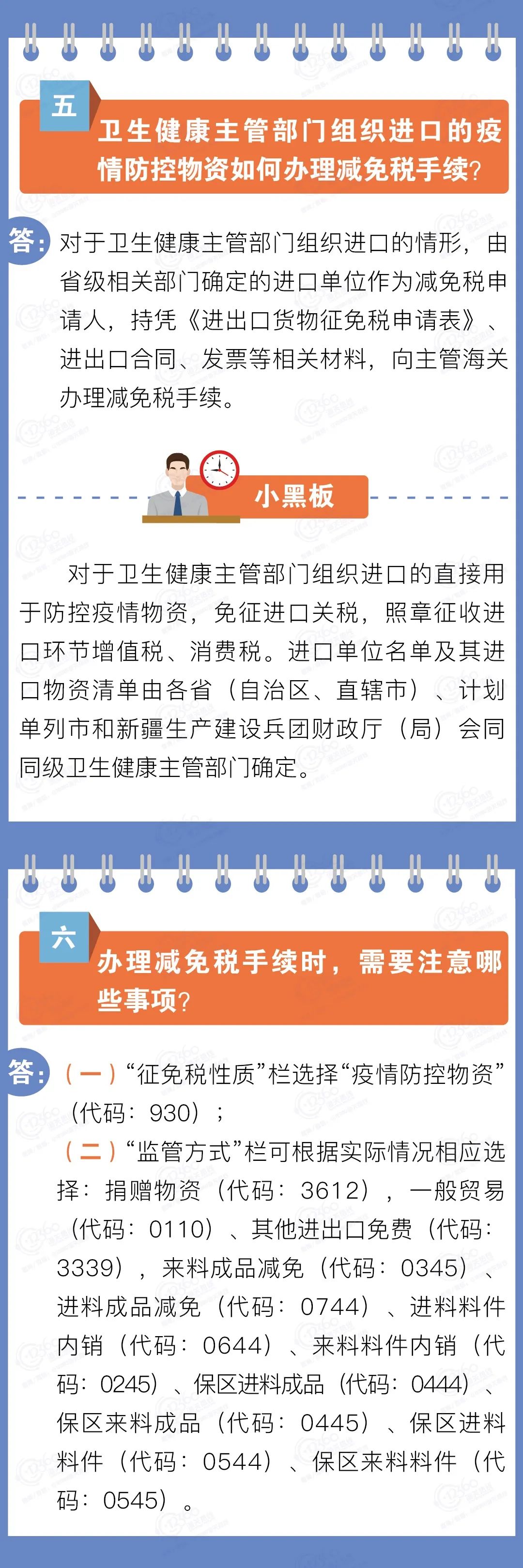 關務實用：疫情進口物資免稅政策有關事項解答