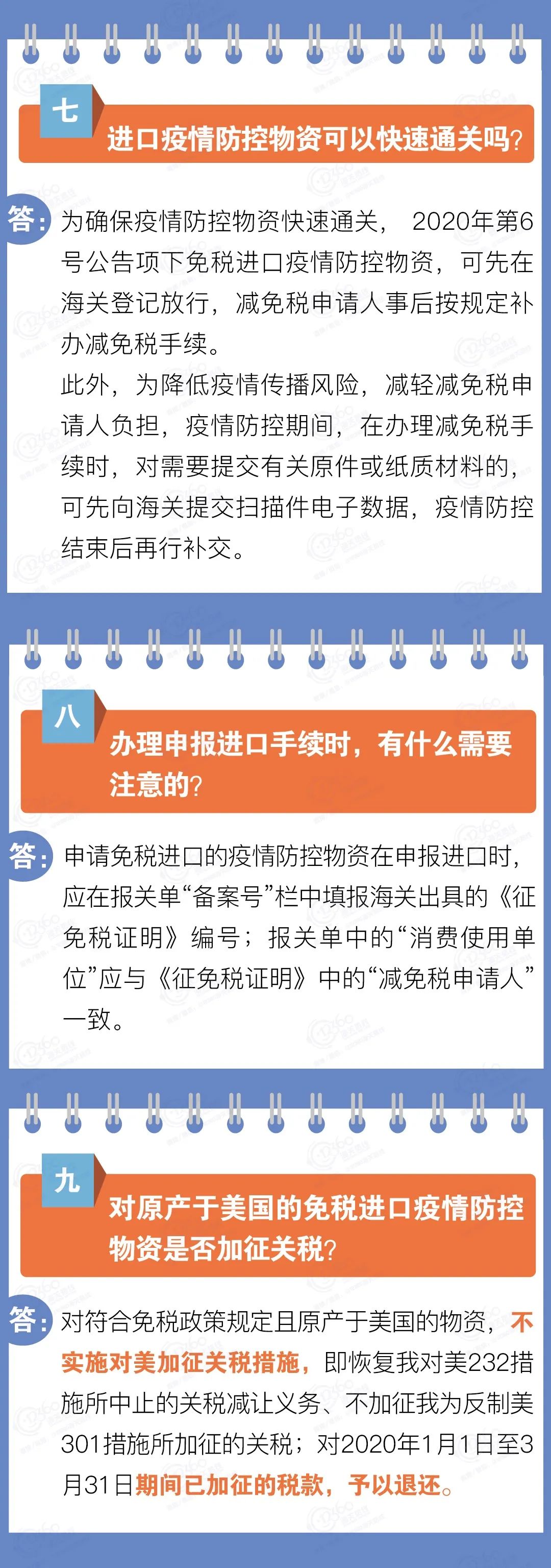 關務實用：疫情進口物資免稅政策有關事項解答