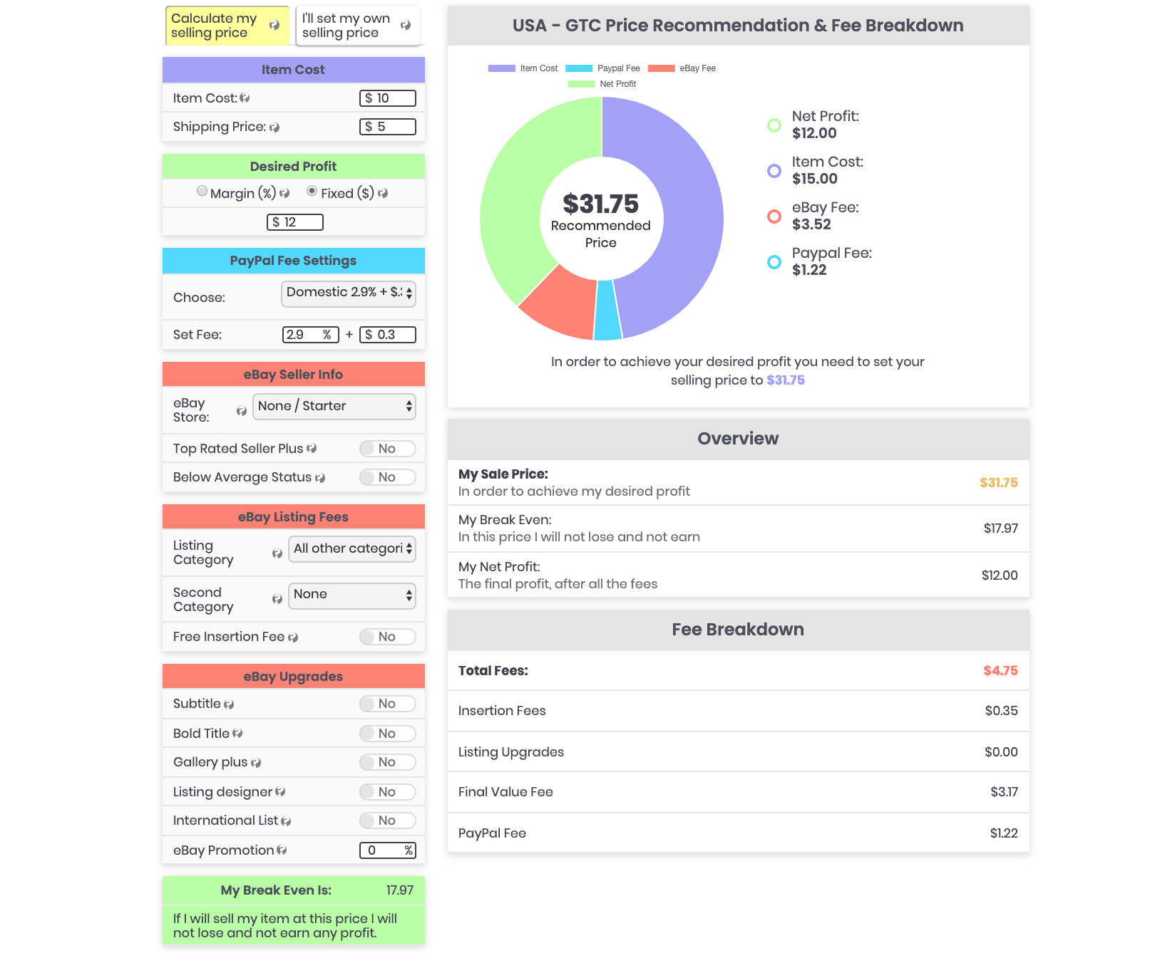 盘点eBay那些容易被卖家忽视的费用，记住这些能省不少钱！