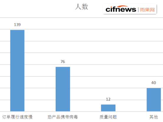 外贸“生死关”：入华采购折戟，65%企业忙按“暂停键”，中国制造如何突围？