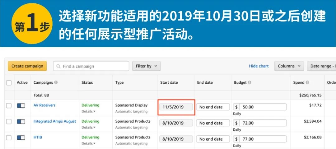 亚马逊新功能 | 定向用户再营销,帮你找回流失顾客!