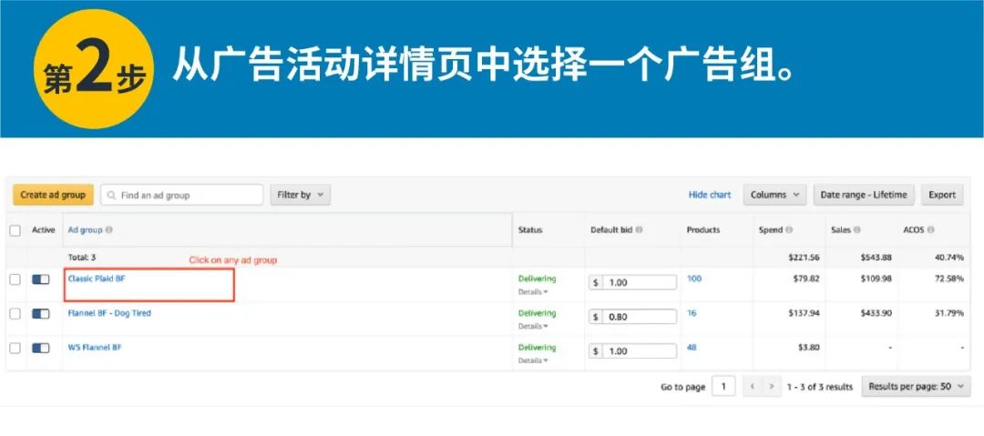 亚马逊新功能 | 定向用户再营销,帮你找回流失顾客!