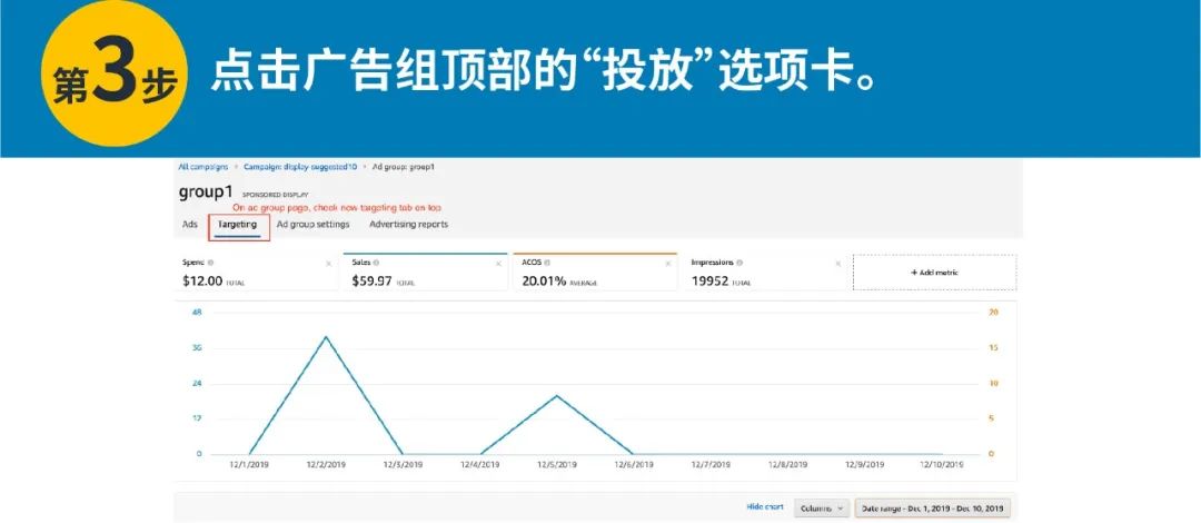 亚马逊新功能 | 定向用户再营销,帮你找回流失顾客!