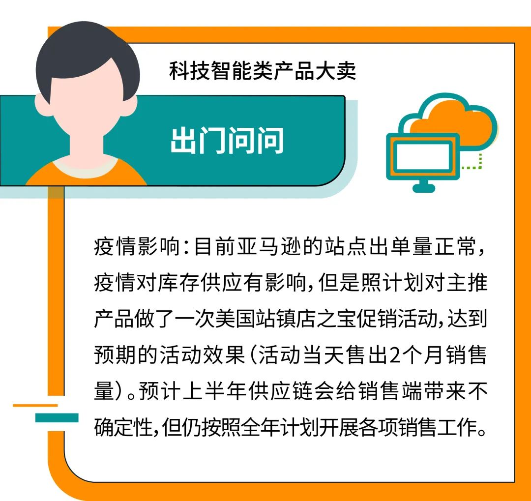 断货在即？物流延迟？销售计划打乱？面对疫情，这些跨境电商卖家给你支招！