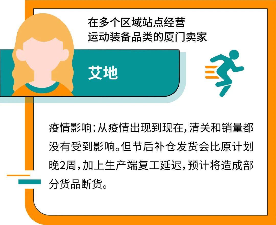 断货在即？物流延迟？销售计划打乱？面对疫情，这些跨境电商卖家给你支招！