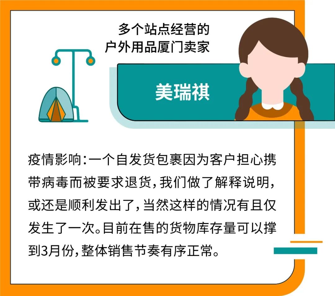 断货在即？物流延迟？销售计划打乱？面对疫情，这些跨境电商卖家给你支招！