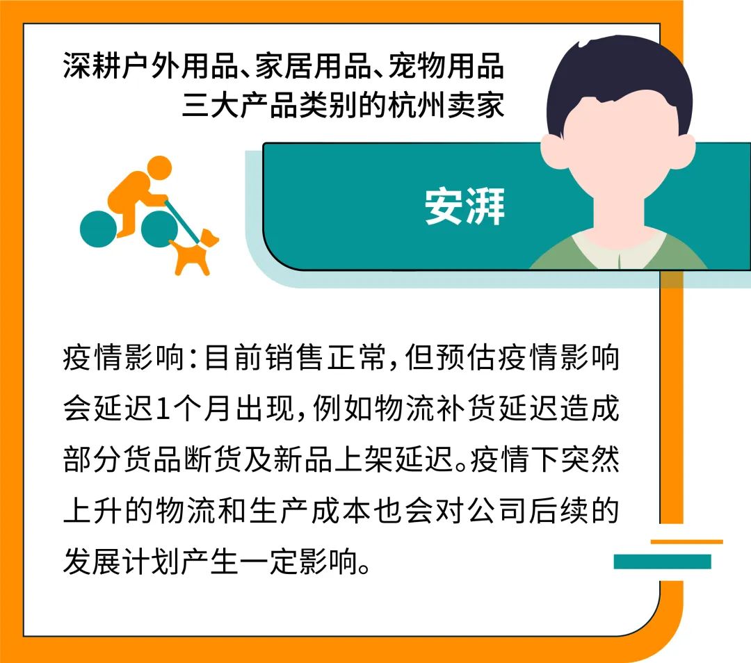 断货在即？物流延迟？销售计划打乱？面对疫情，这些跨境电商卖家给你支招！
