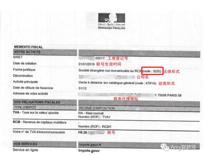 一文看懂法国VAT应该何时注册以及如何注册