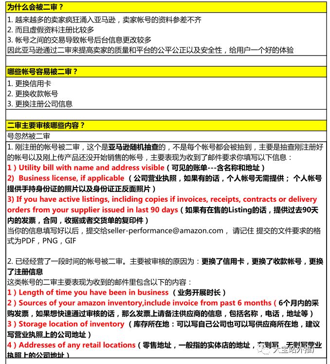 二审需要注意的问题，希望能帮到大家！