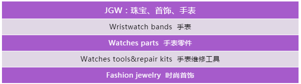 疫情下也要把握销售机会,2个方法教你处理积压库存!