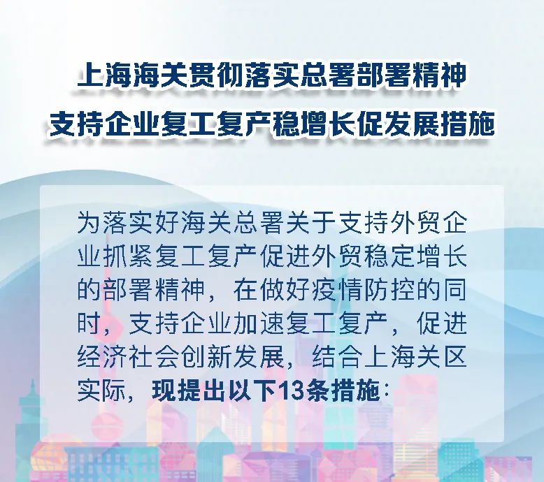 硬核！上海海关出台支持外贸发展13条措施