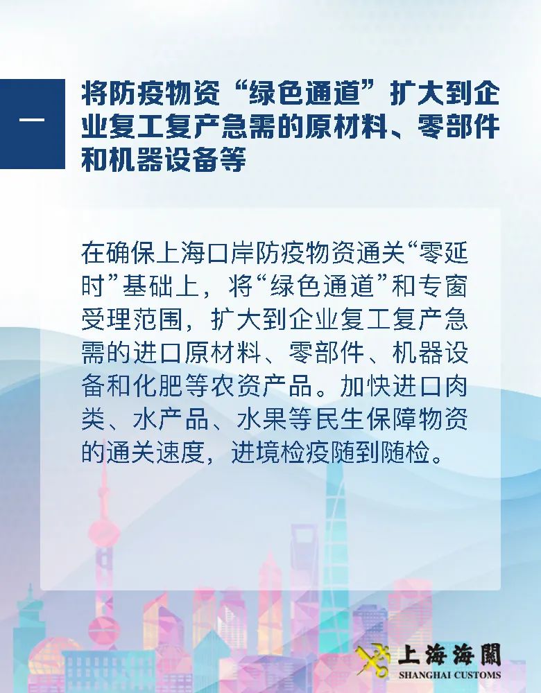 硬核！上海海关出台支持外贸发展13条措施