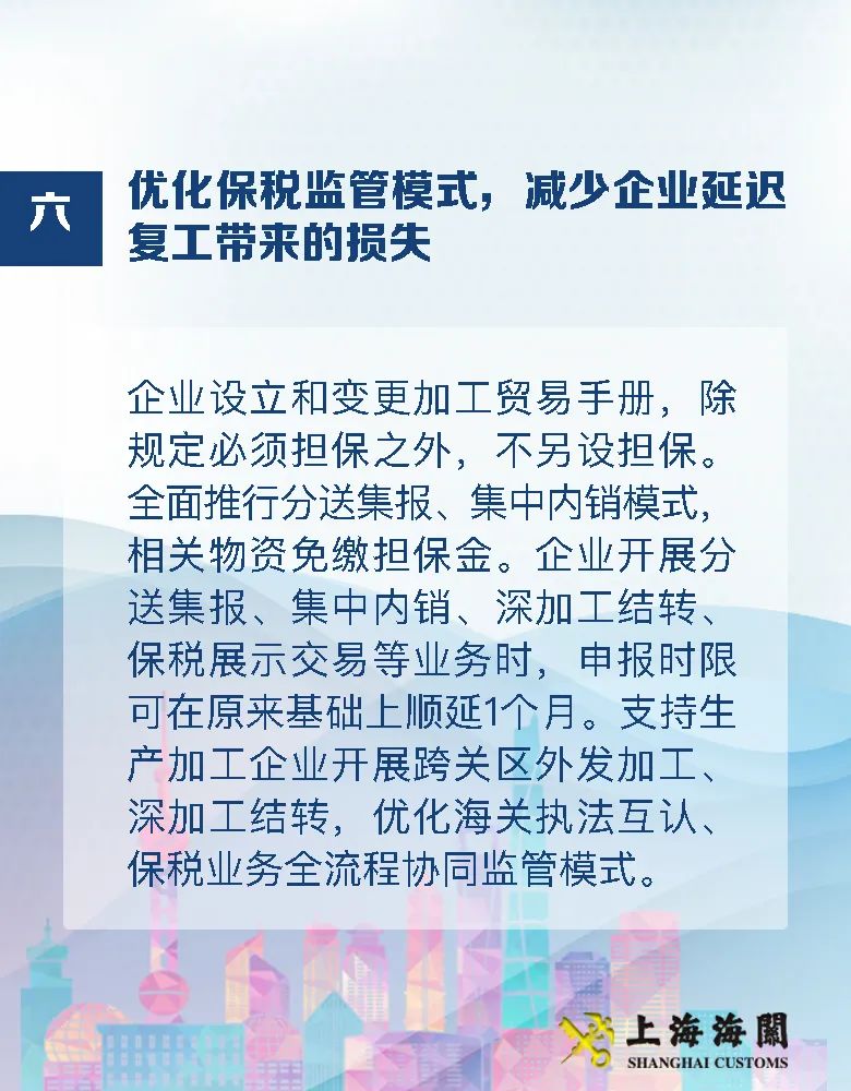 硬核！上海海关出台支持外贸发展13条措施
