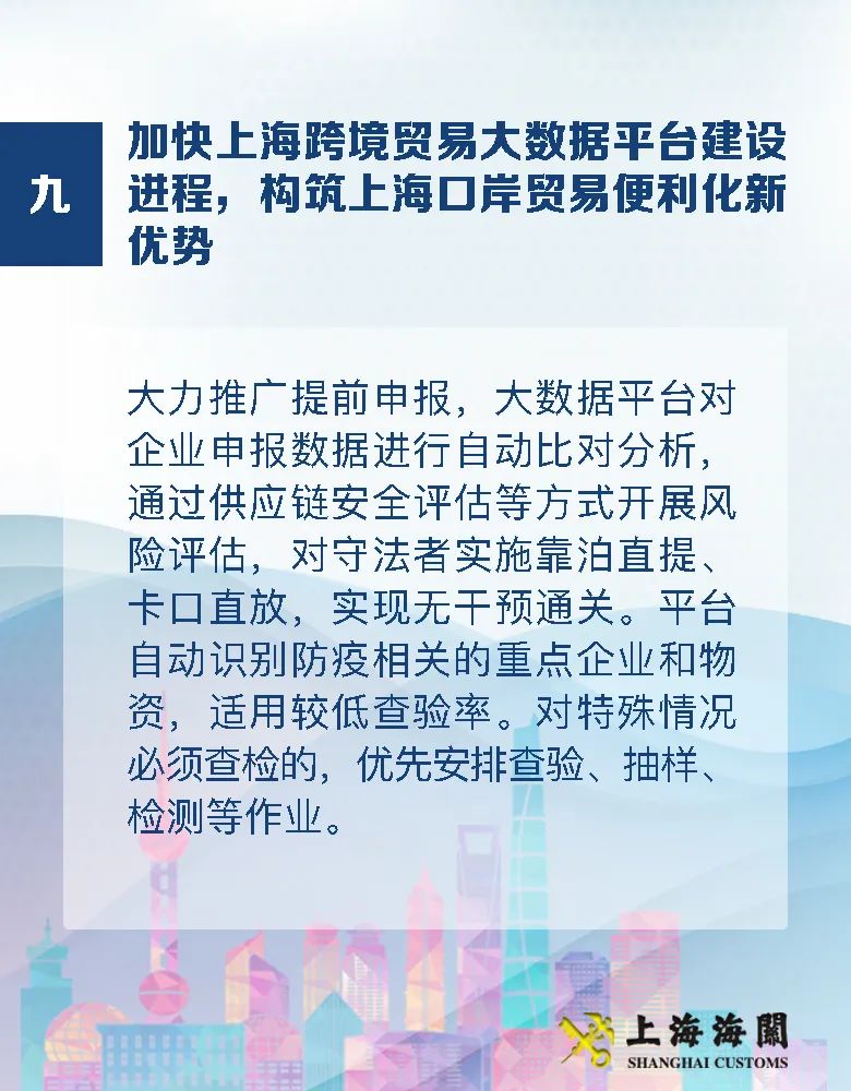 硬核！上海海关出台支持外贸发展13条措施