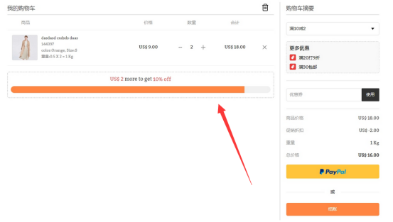 SHOPYY：那些有效提升独立站转化率的妙招