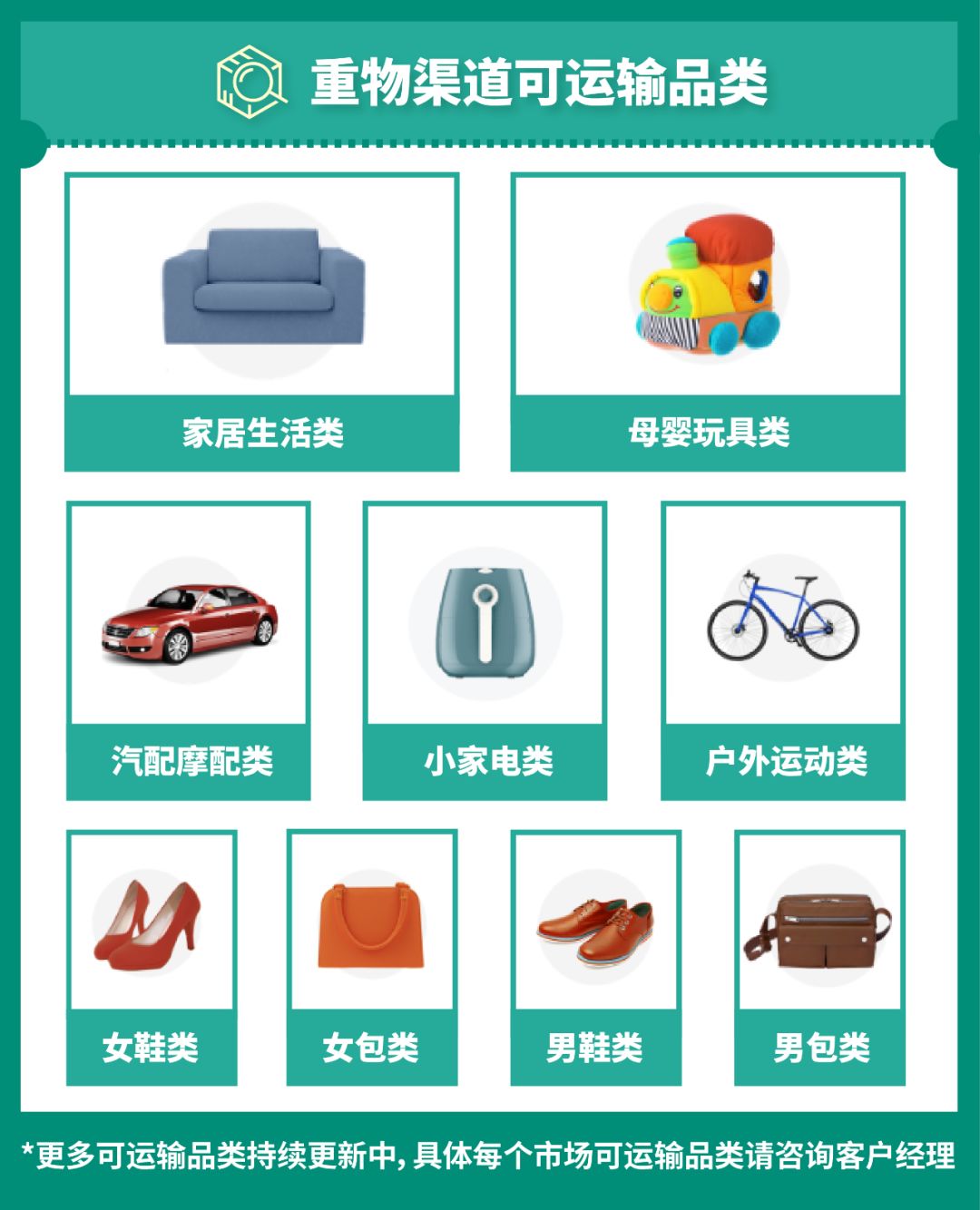 卖家复苏计划 | 重物渠道降价50%，新增越南，家居、时尚鞋包卖家看过来