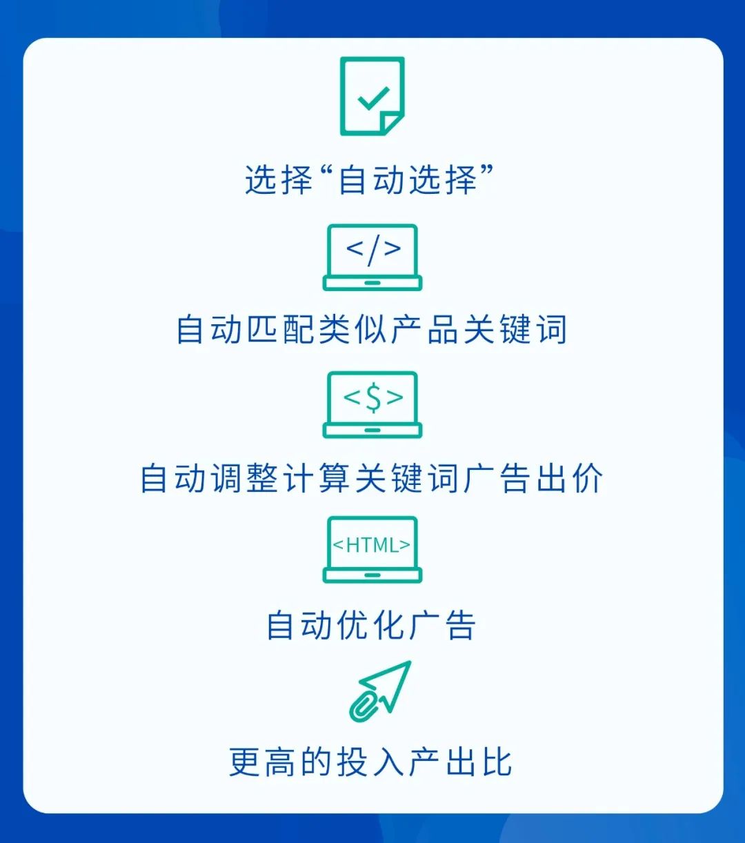 Shopee店铺复苏升级：广告新功能上线，三月20%广告金补助来袭！