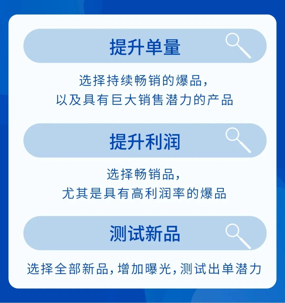 Shopee店铺复苏升级：广告新功能上线，三月20%广告金补助来袭！