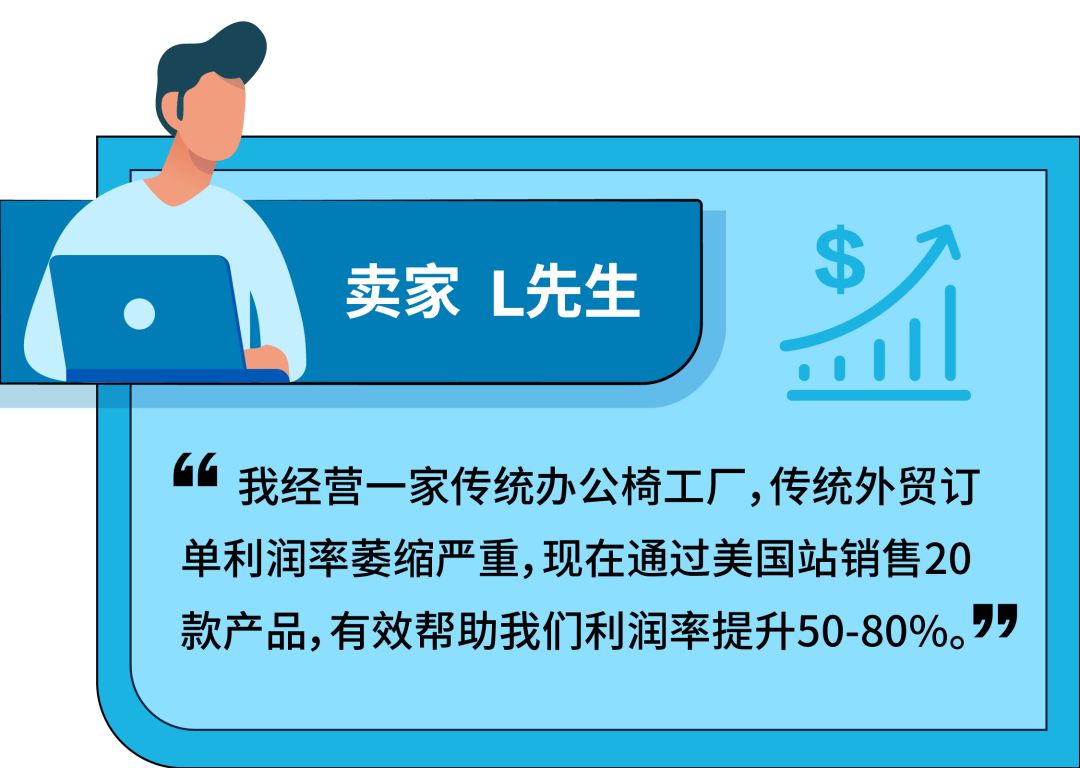 办公椅月销售额200万？你想不到的办公家具品类藏着亚马逊爆单商机！