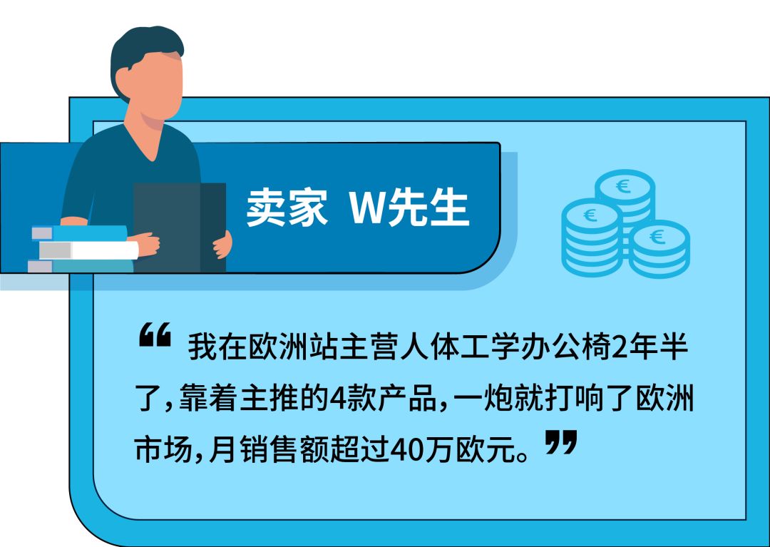 办公椅月销售额200万？你想不到的办公家具品类藏着亚马逊爆单商机！