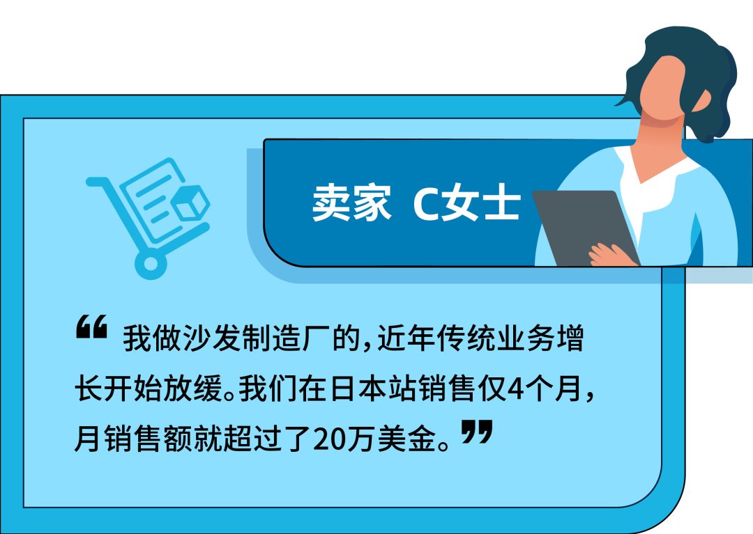 办公椅月销售额200万？你想不到的办公家具品类藏着亚马逊爆单商机！
