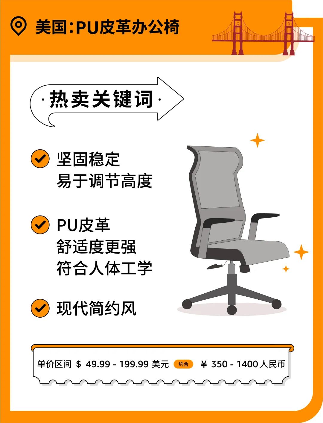 办公椅月销售额200万？你想不到的办公家具品类藏着亚马逊爆单商机！