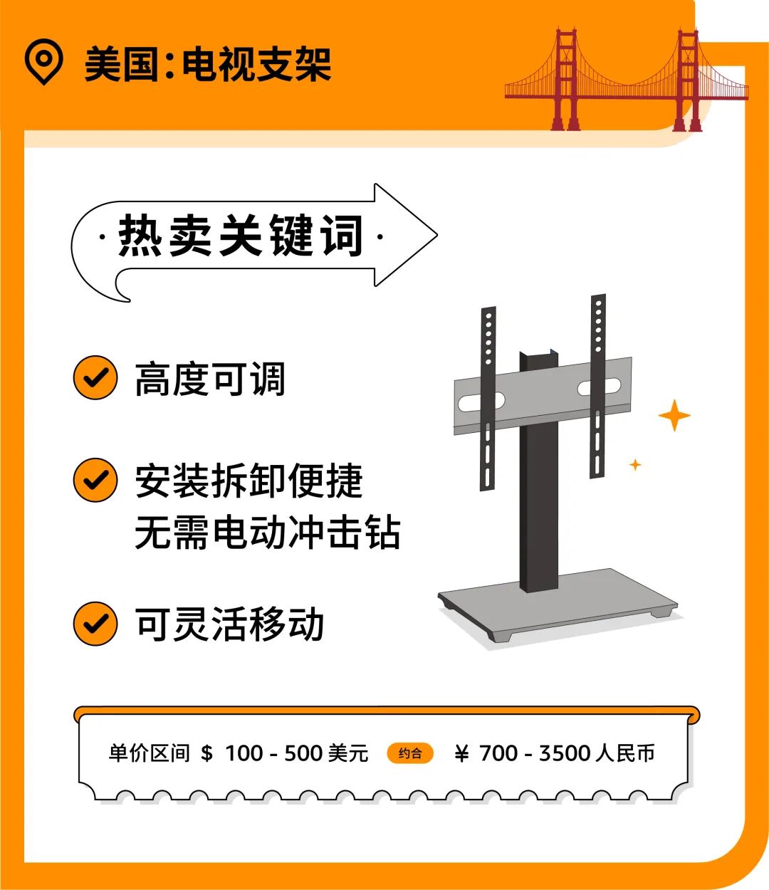 办公椅月销售额200万？你想不到的办公家具品类藏着亚马逊爆单商机！