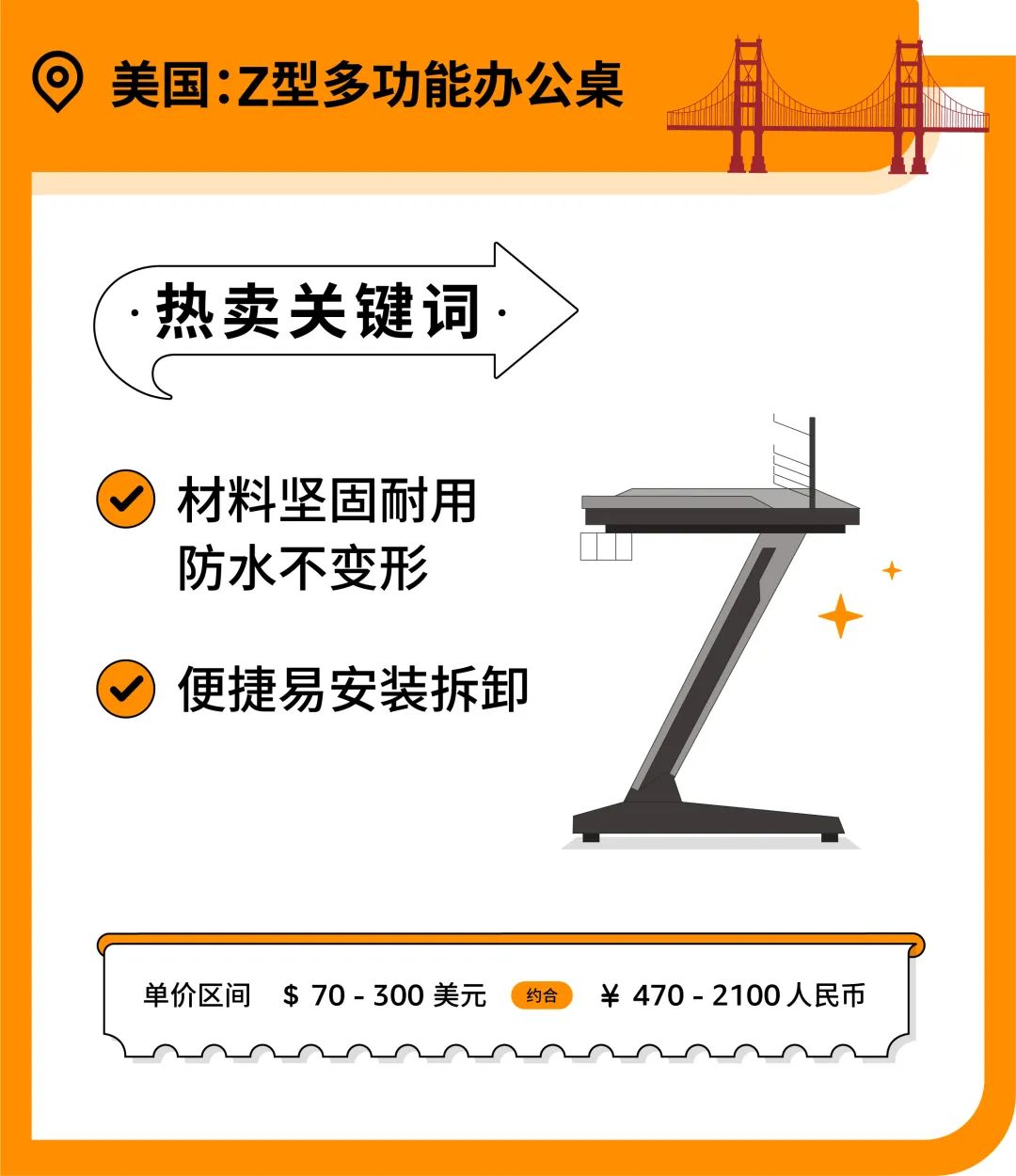 办公椅月销售额200万？你想不到的办公家具品类藏着亚马逊爆单商机！