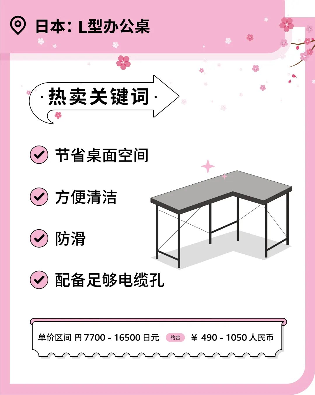 办公椅月销售额200万？你想不到的办公家具品类藏着亚马逊爆单商机！