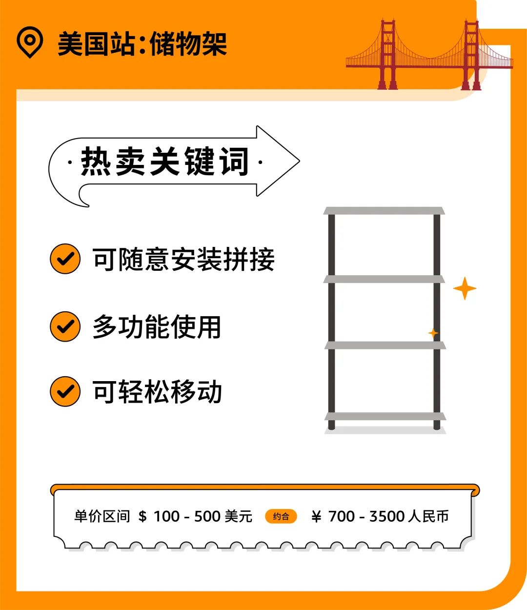 办公椅月销售额200万？你想不到的办公家具品类藏着亚马逊爆单商机！