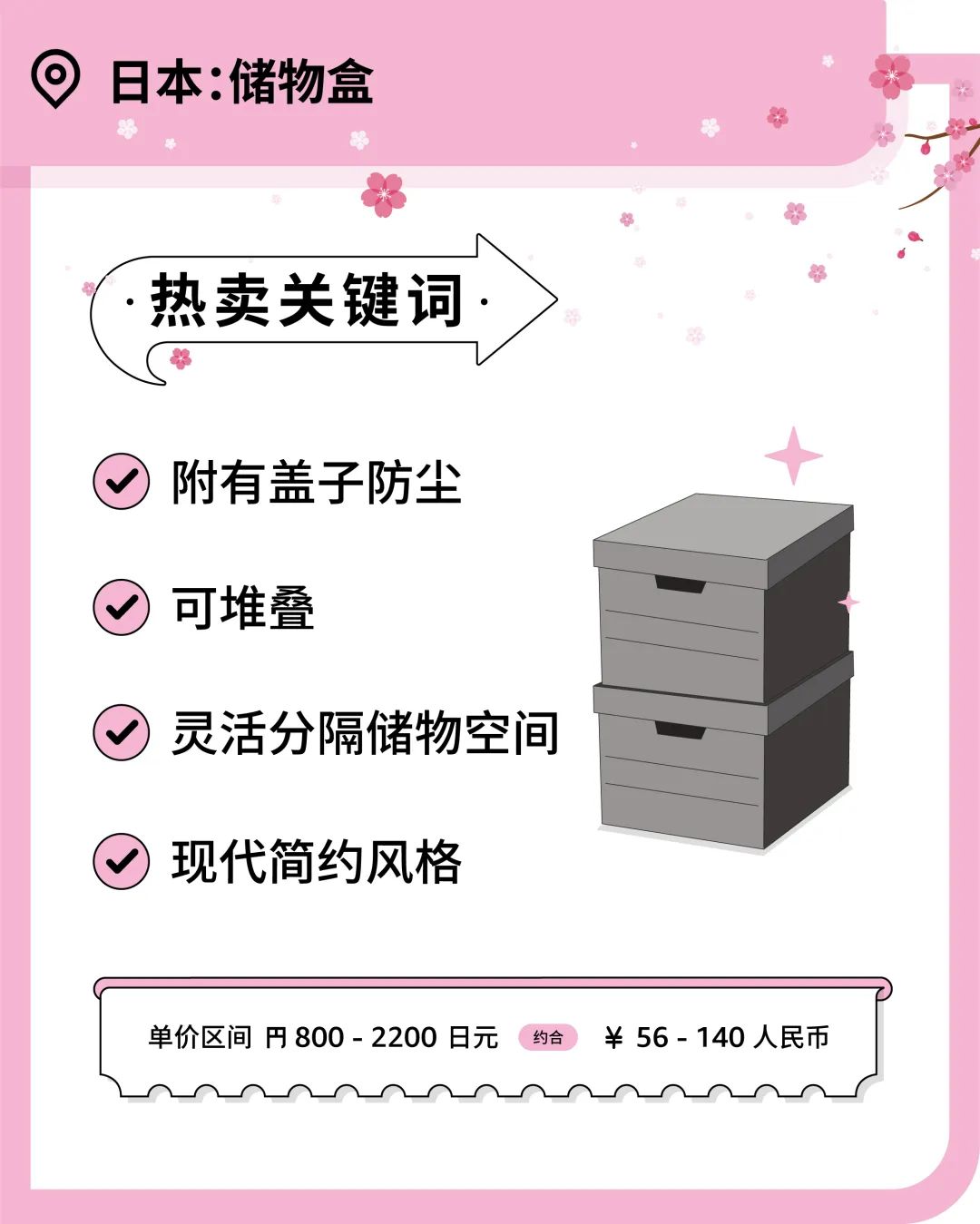 办公椅月销售额200万？你想不到的办公家具品类藏着亚马逊爆单商机！