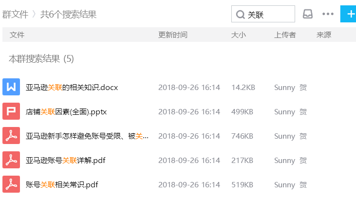 如何快速找到亚马逊运营过程中的各种所需要的相关资料