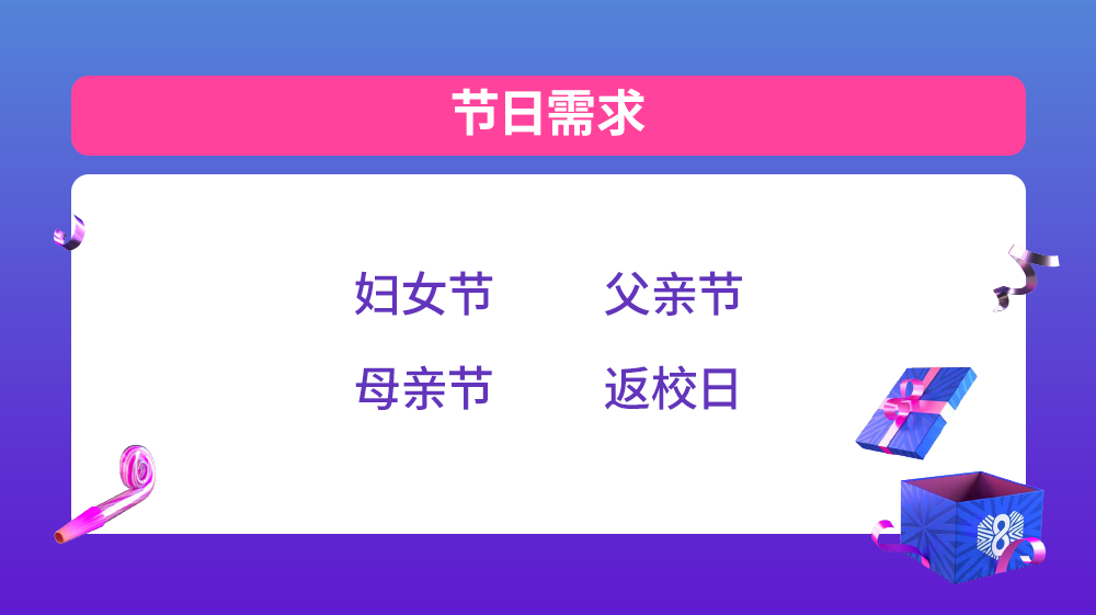 Lazada：疫情期间如何筹备三月Bday大促