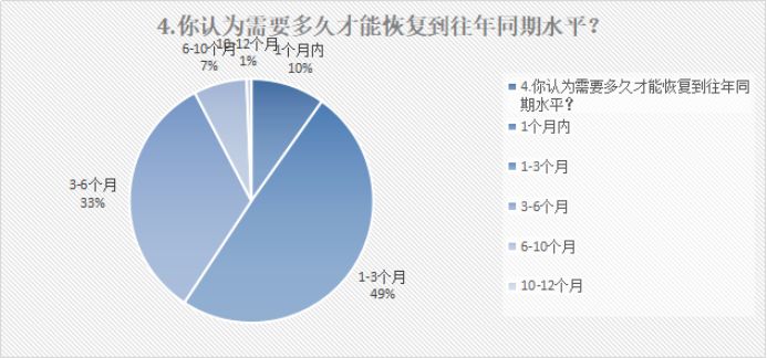 全球疫情蔓延！口罩價(jià)格暴漲，有跨境支付公司竟免費(fèi)送？