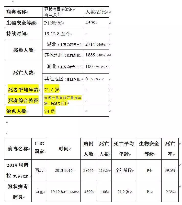 这场新冠疫战，外贸人难道只能听天由命？