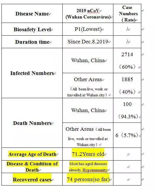 这场新冠疫战，外贸人难道只能听天由命？