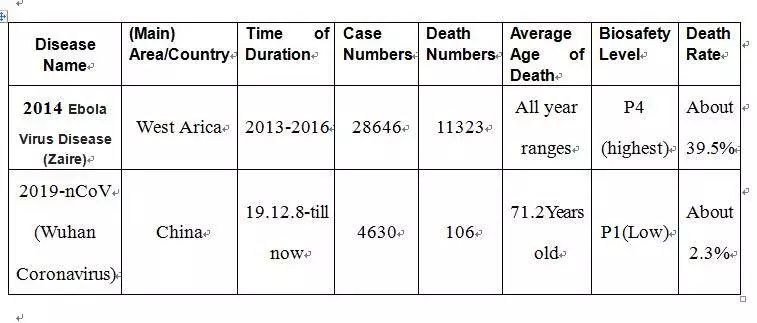这场新冠疫战，外贸人难道只能听天由命？