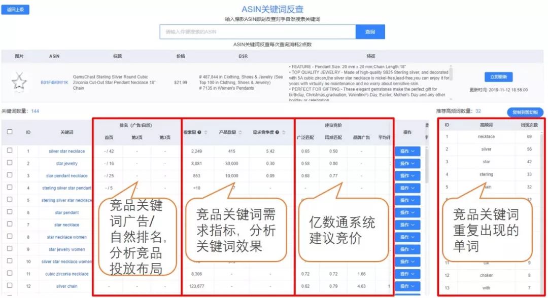 共渡疫情，亚马逊智能广告工具——亿数通，助力卖家免费开放试用