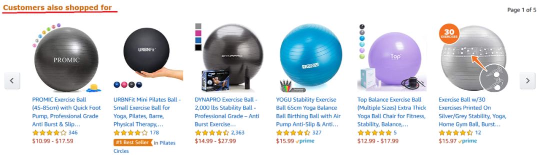 亚马逊的站内销量主要来自哪里？