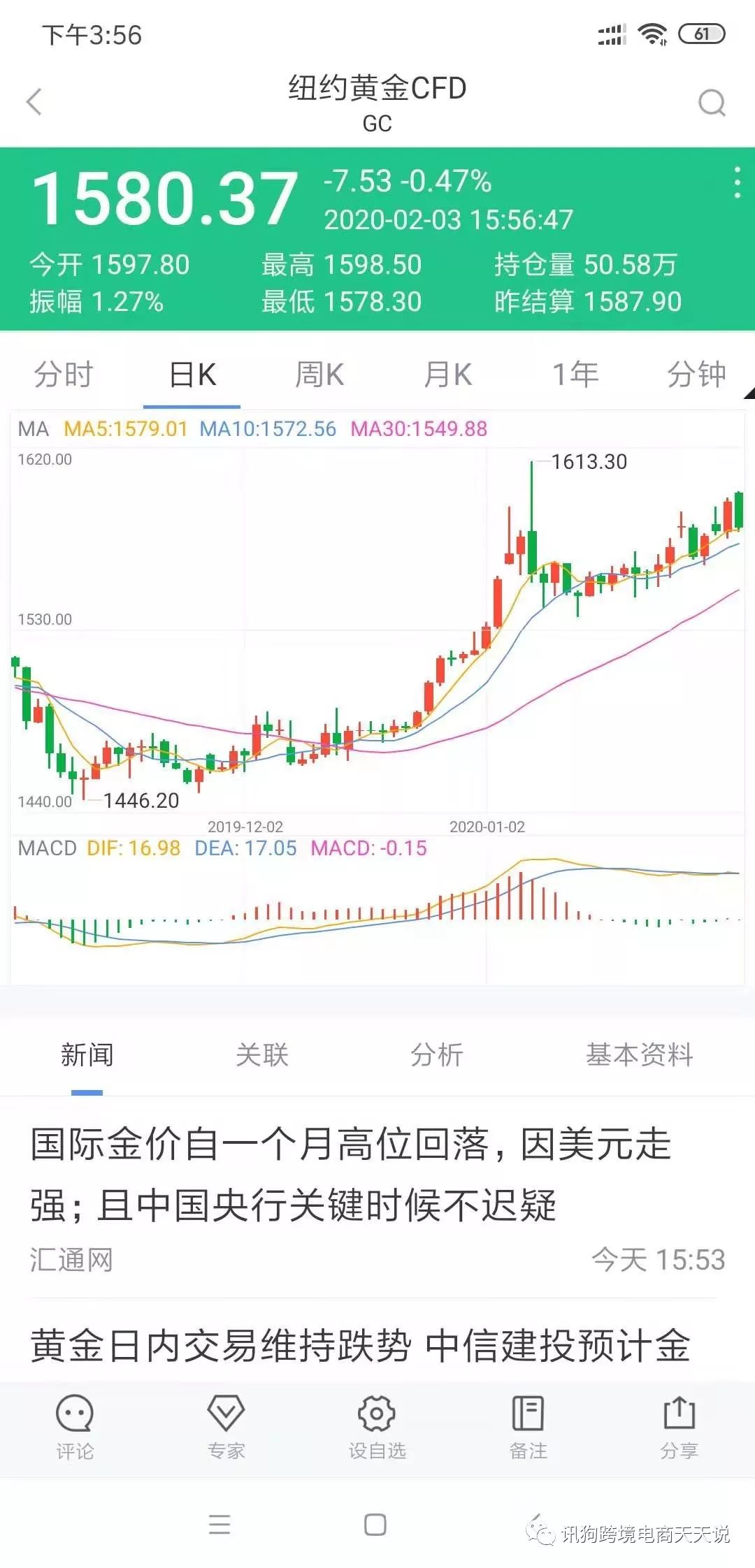 关于最近疫情对于跨境电商影响的一些看法