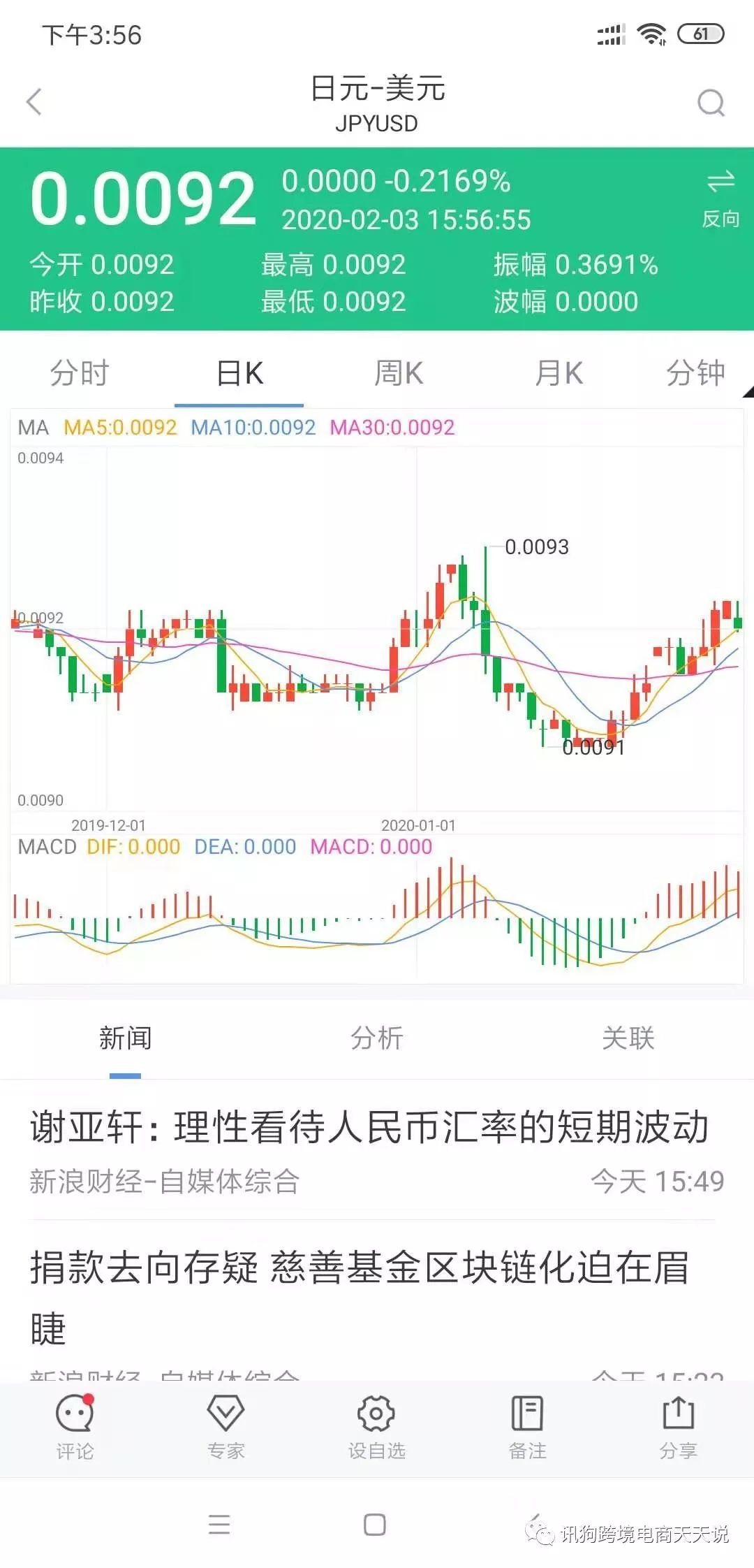 关于最近疫情对于跨境电商影响的一些看法
