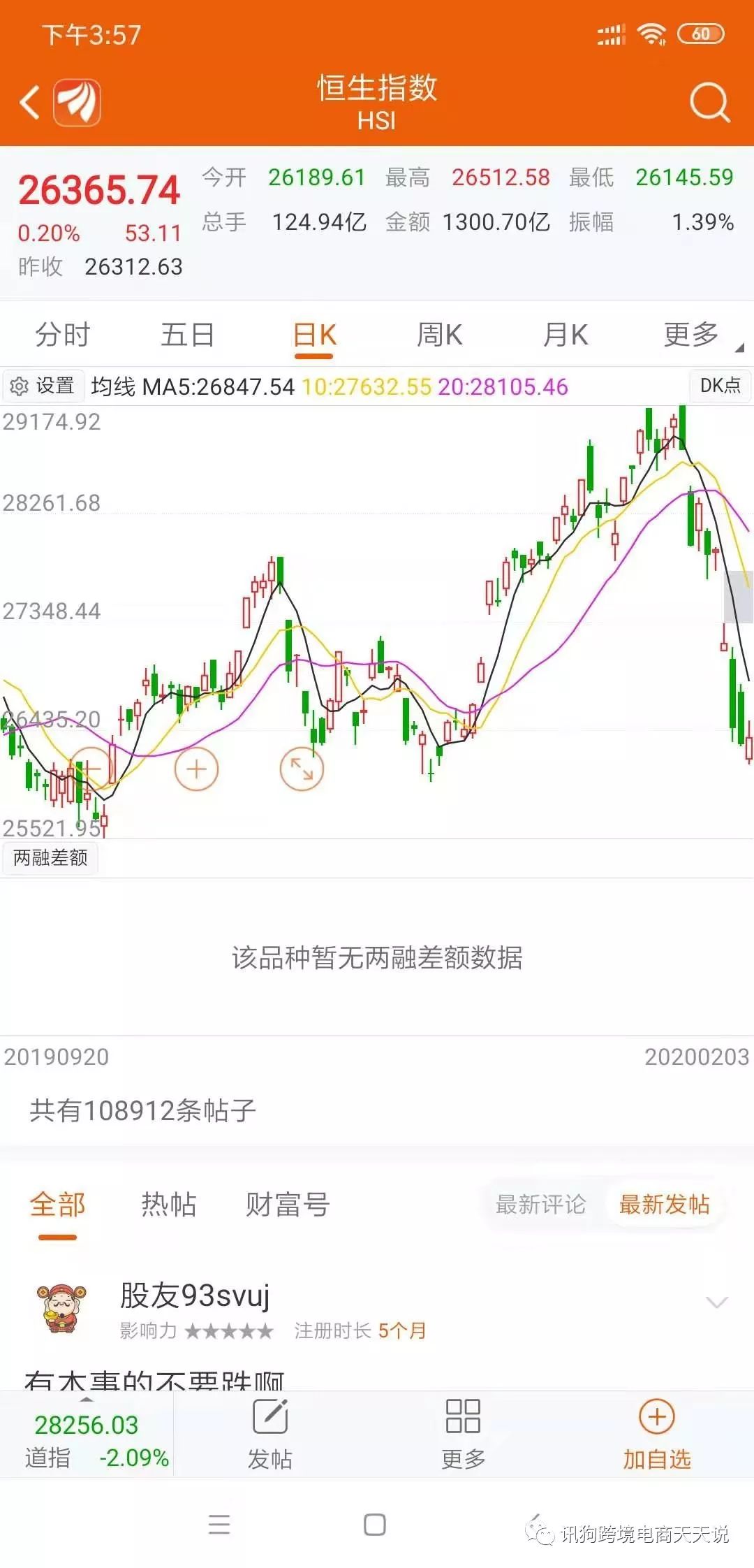 关于最近疫情对于跨境电商影响的一些看法