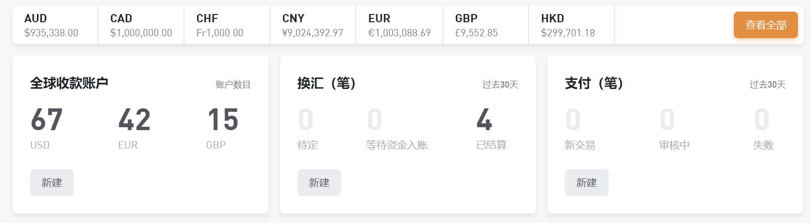 空中云汇怎么注册？airwallex费用是多少？