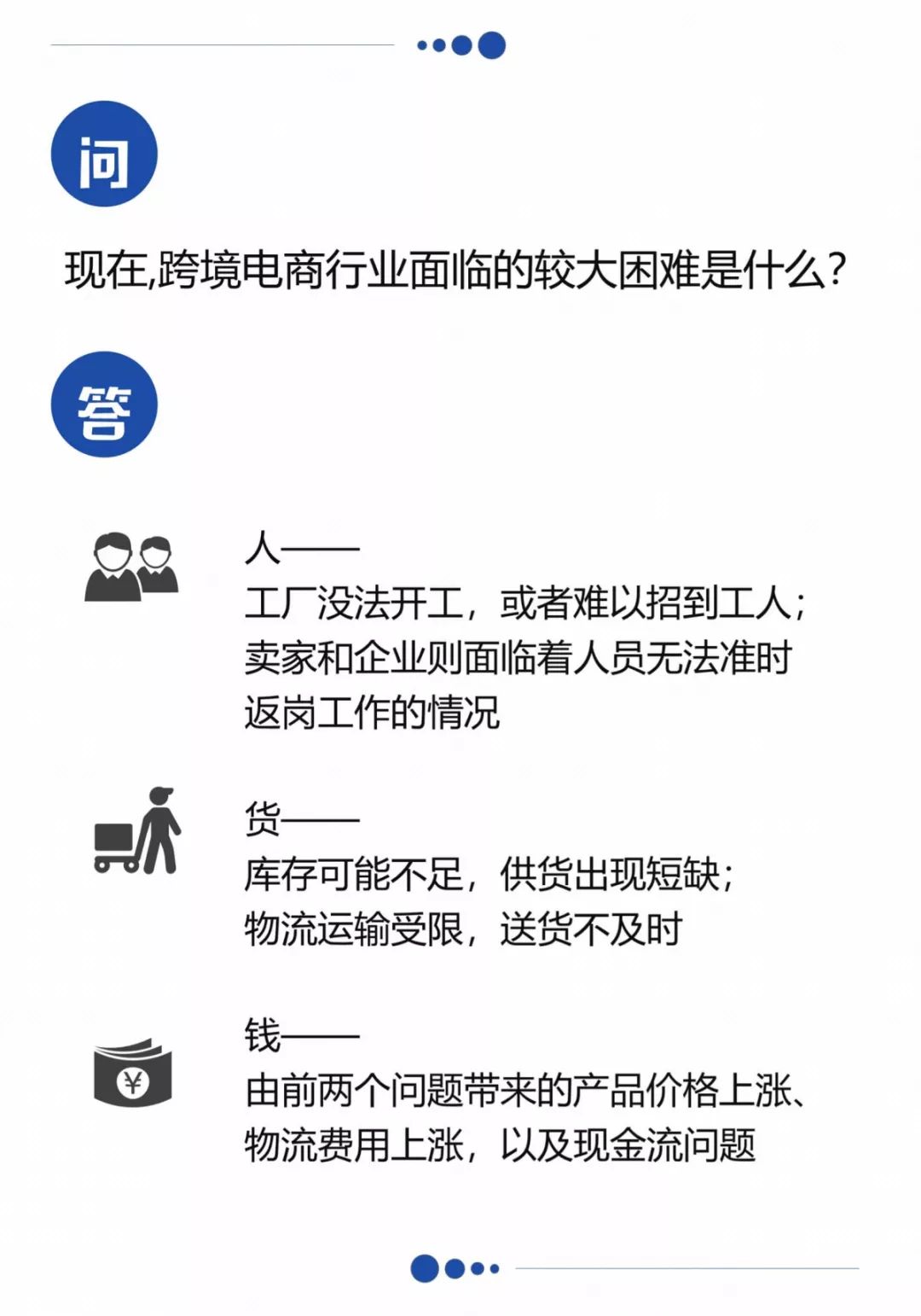 快问快答 | 疫情下跨境卖家最关心的几个问题