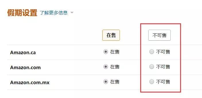 亚马逊运营集锦64-73-亚马逊退换货以及流量维护系列问题